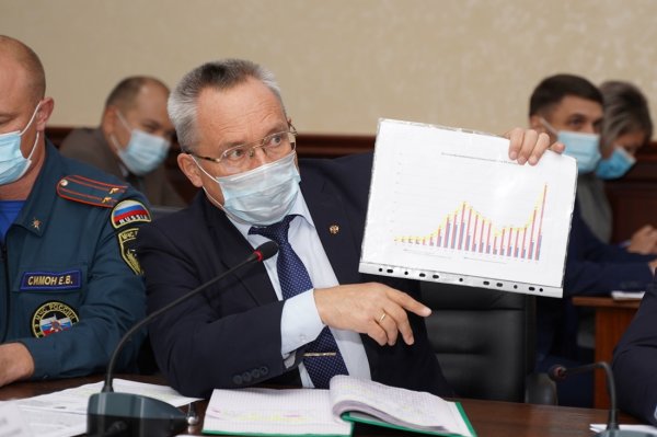 Коечный фонд в моногоспиталях Республики Алтай увеличивается на 70 мест
